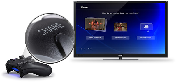 SHARE Button