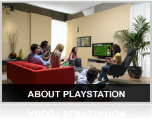 About PlayStation