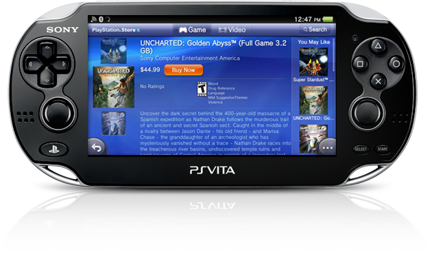 How To Put Games On Ps Vita