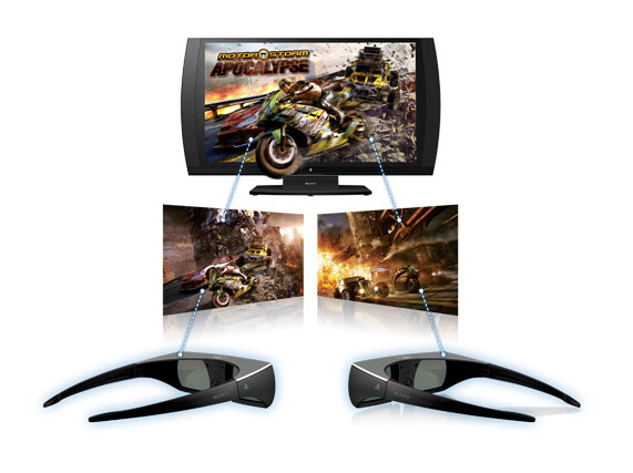 Experience
SimulView™ Technology Experience
SimulView™ Technology